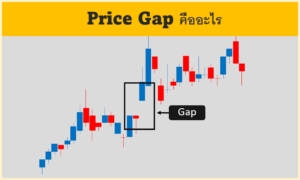 Price Gap คืออะไร
